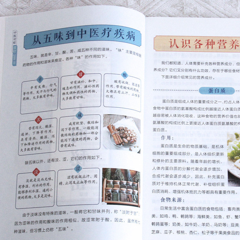 200 TCM Herbal Remedies Dietar - đánh giá và giá Herbal Wellness Remedy