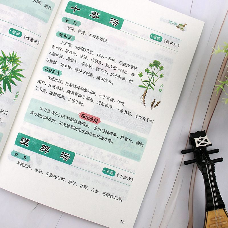 Classic TCM Special Remedies & - đánh giá và giá Herbal Wellness Remedy